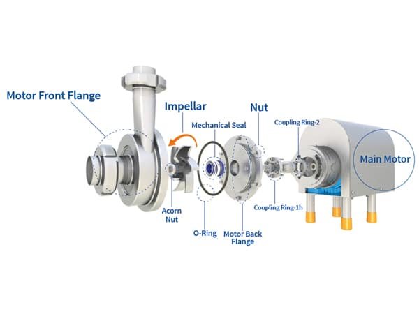 centrifugal pump details